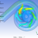 CFD Analysis